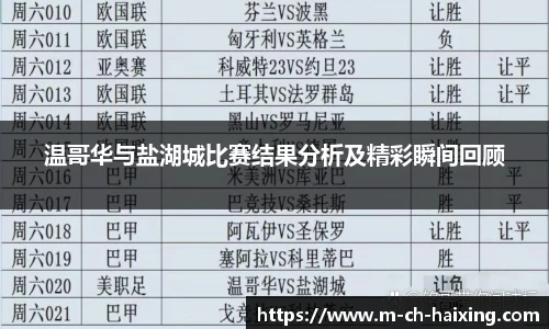 温哥华与盐湖城比赛结果分析及精彩瞬间回顾