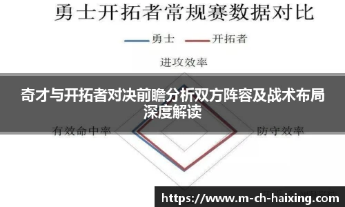 奇才与开拓者对决前瞻分析双方阵容及战术布局深度解读