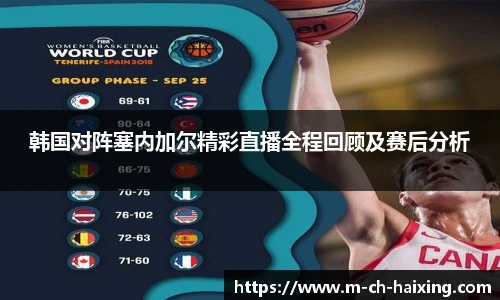 韩国对阵塞内加尔精彩直播全程回顾及赛后分析