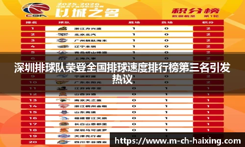 海星体育直播